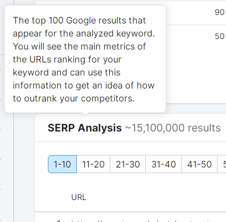 10 Tools You Can Use For SEO Competitive Analysis