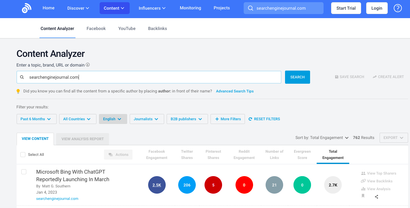 Plataforma Buzzsumo