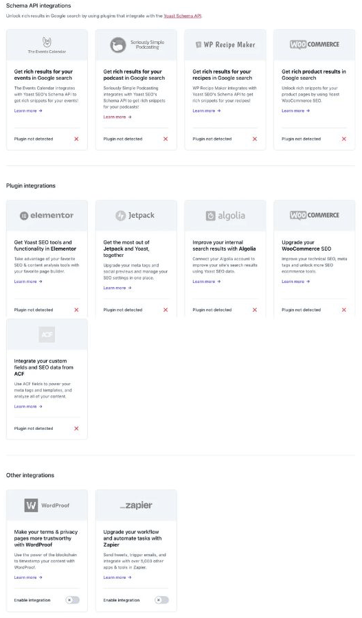 La actualización de Yoast SEO 20.0 hace grandes cambios