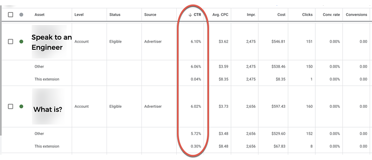 Extensiones de enlace de sitio: ejemplo de rendimiento