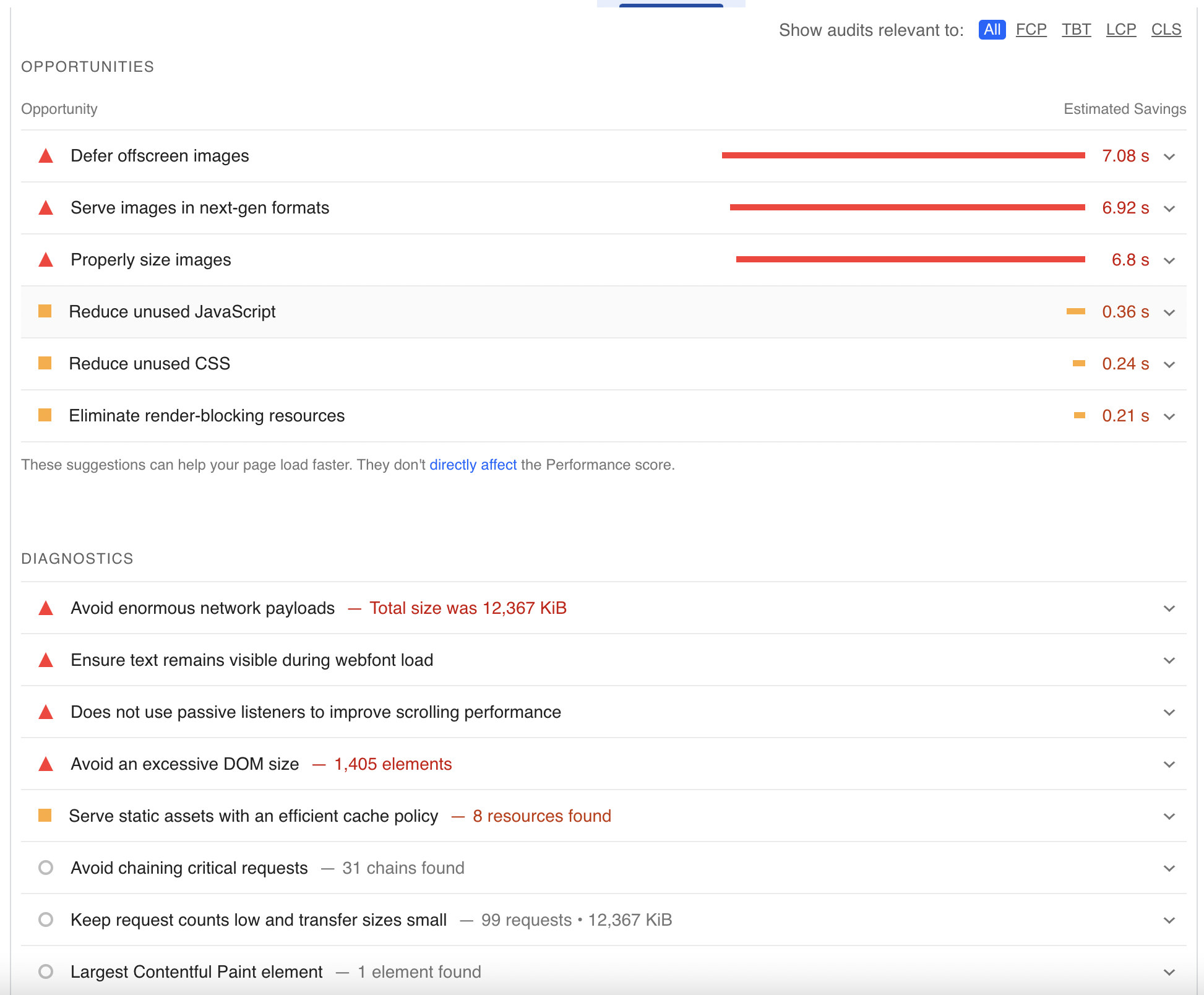 Google PageSpeed Insights