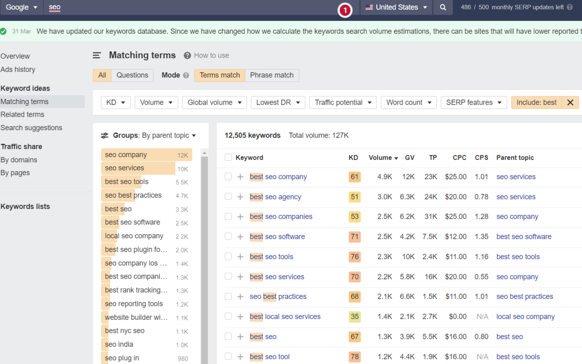 ahrefs screenshot for best seo