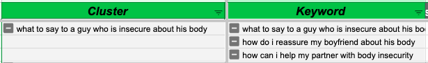 what to say to a guy who is insecure about his body: keyword cluster