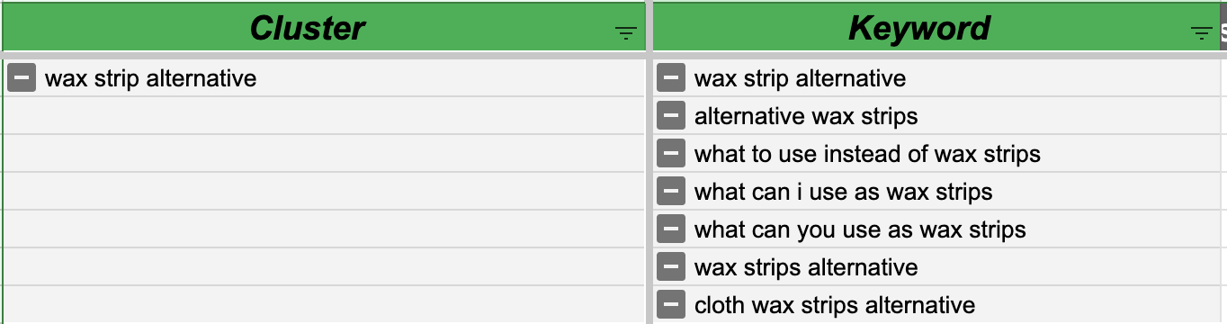 Tangential SEO: Finding Keywords for Content No One Else Has