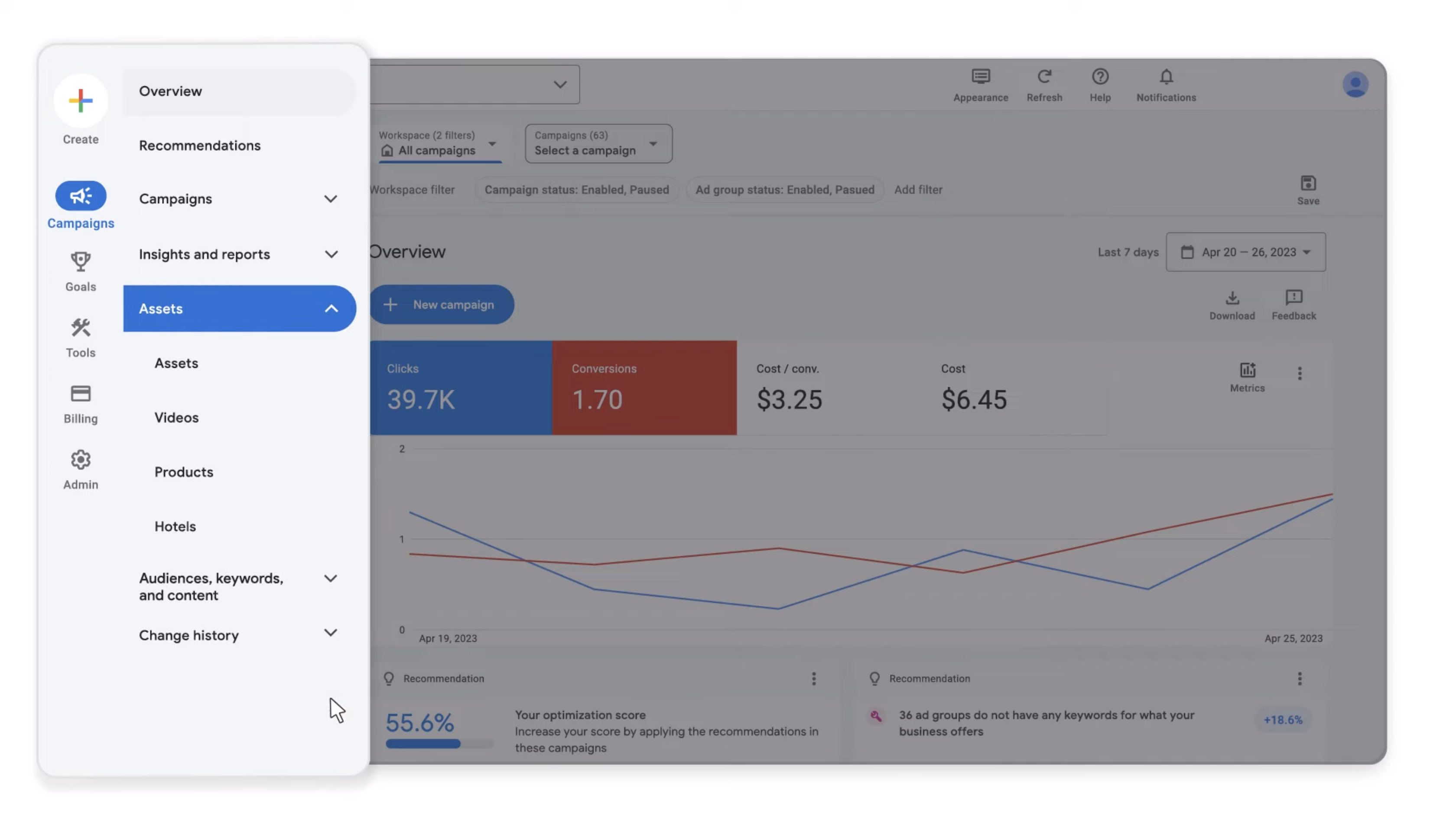 Google Ads presenta un diseño nuevo y optimizado