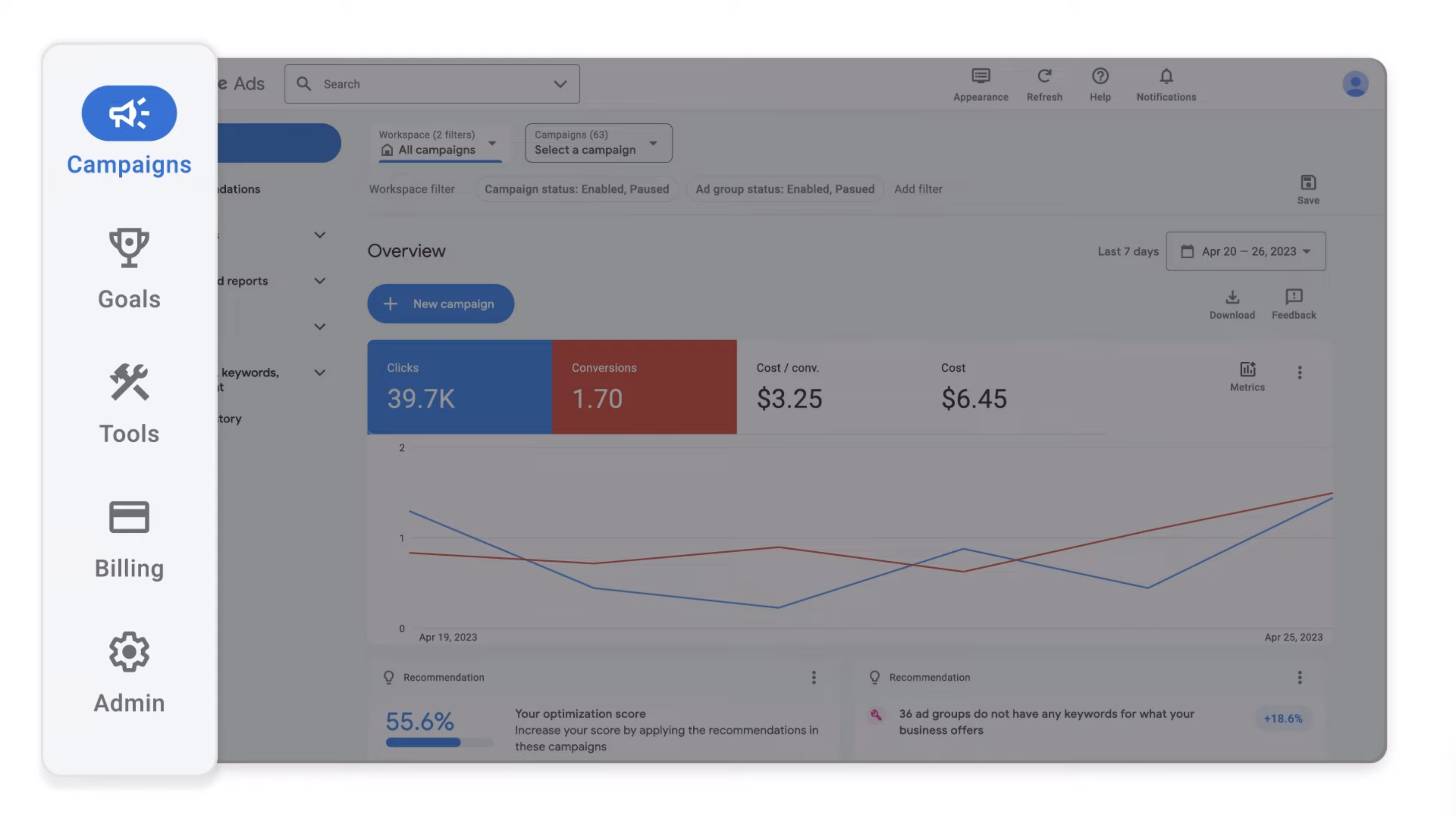 Google Ads presenta un diseño nuevo y optimizado