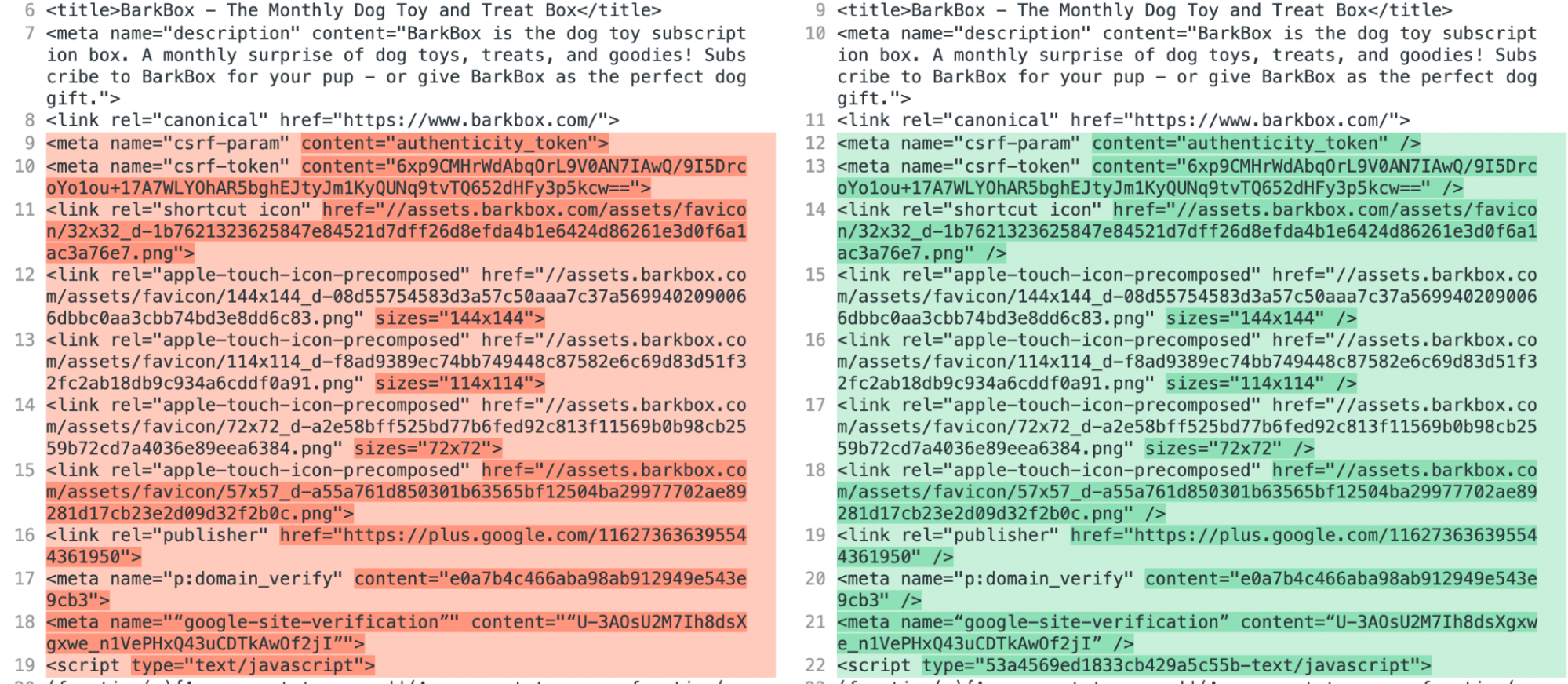 Using Chrome DevTools To Diagnose Site Issues In An Audit