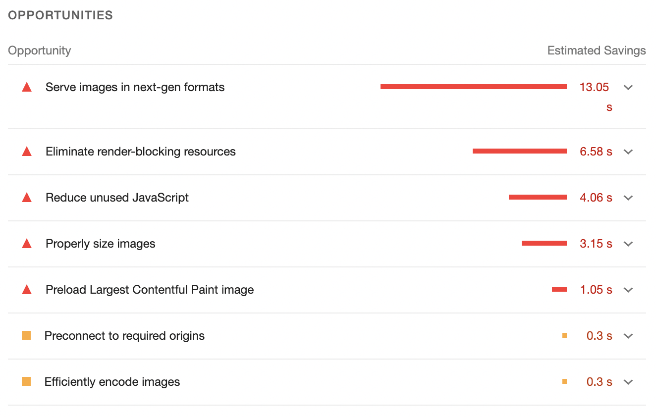 Using Chrome DevTools To Diagnose Site Issues In An Audit