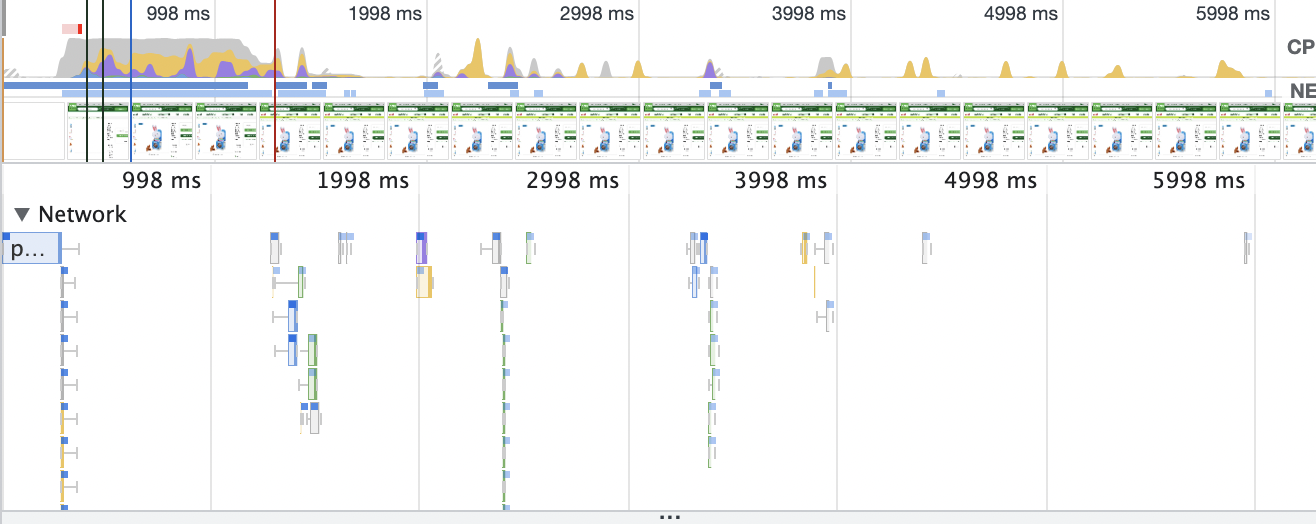 Using Chrome DevTools To Diagnose Site Issues In An Audit