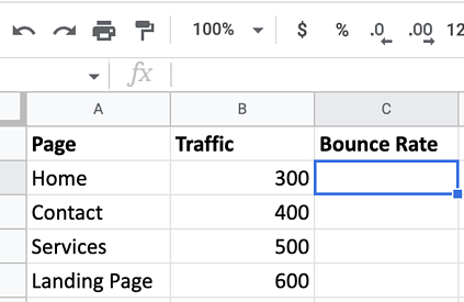 Advanced SEO Audit Techniques: Excel