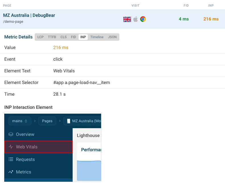 Google&#8217;s New Core Web Vitals Metric: How To Improve Interaction To Next Paint (INP)