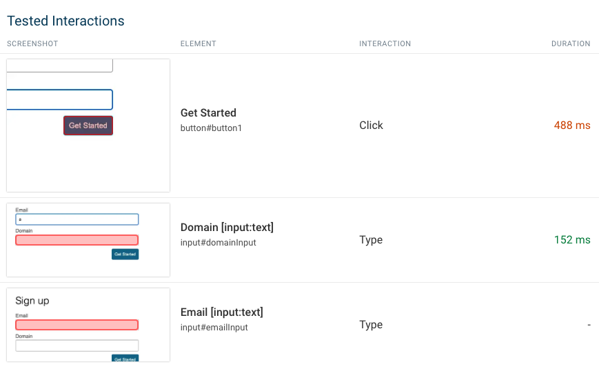 Google&#8217;s New Core Web Vitals Metric: How To Improve Interaction To Next Paint (INP)