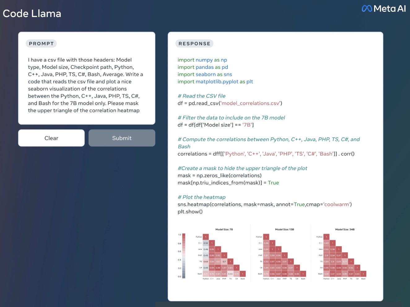 Meta AI Introduces Code Llama: An LLM For Coding