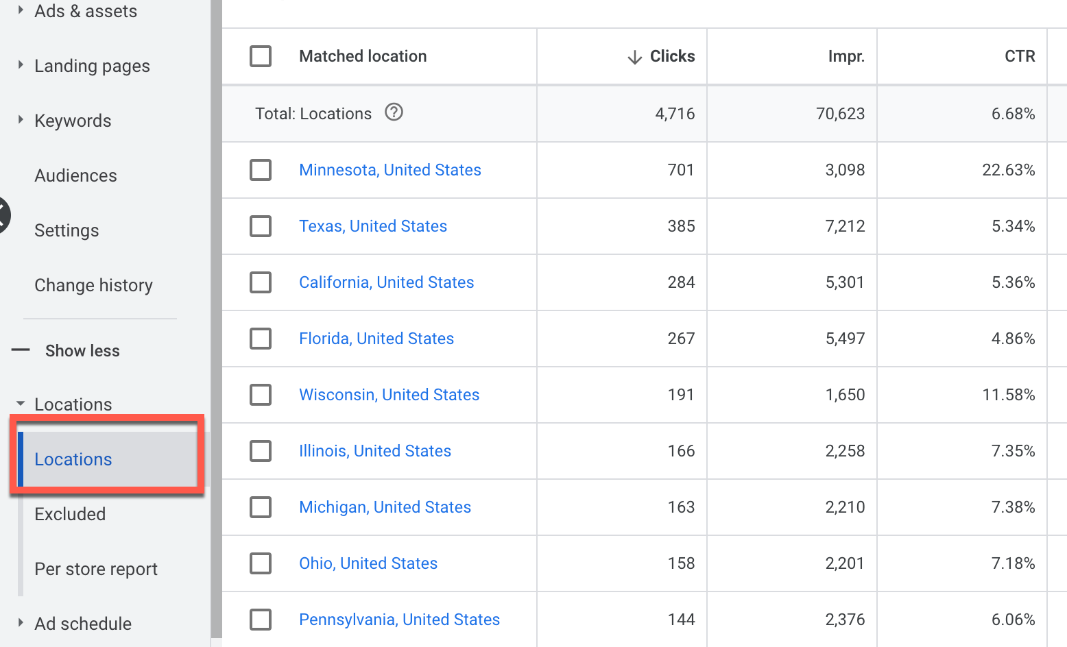 Google Ads location performance