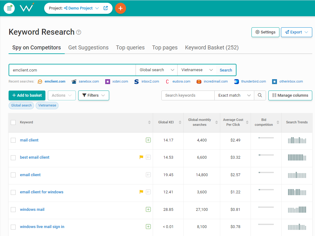 SEO para competidores: 10 pasos para derrocar a su competencia &  Rango más alto