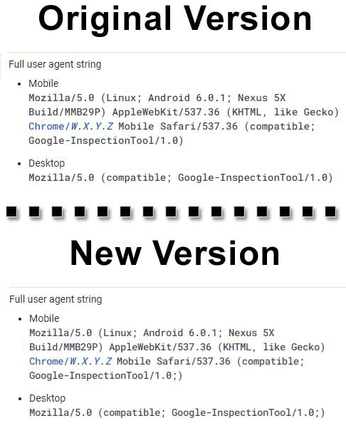 Screenshot of before and after Google-InspectionTool user agent documentation