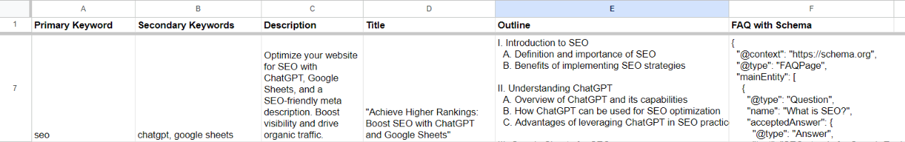 Demostración de ChatGPT Google Sheets