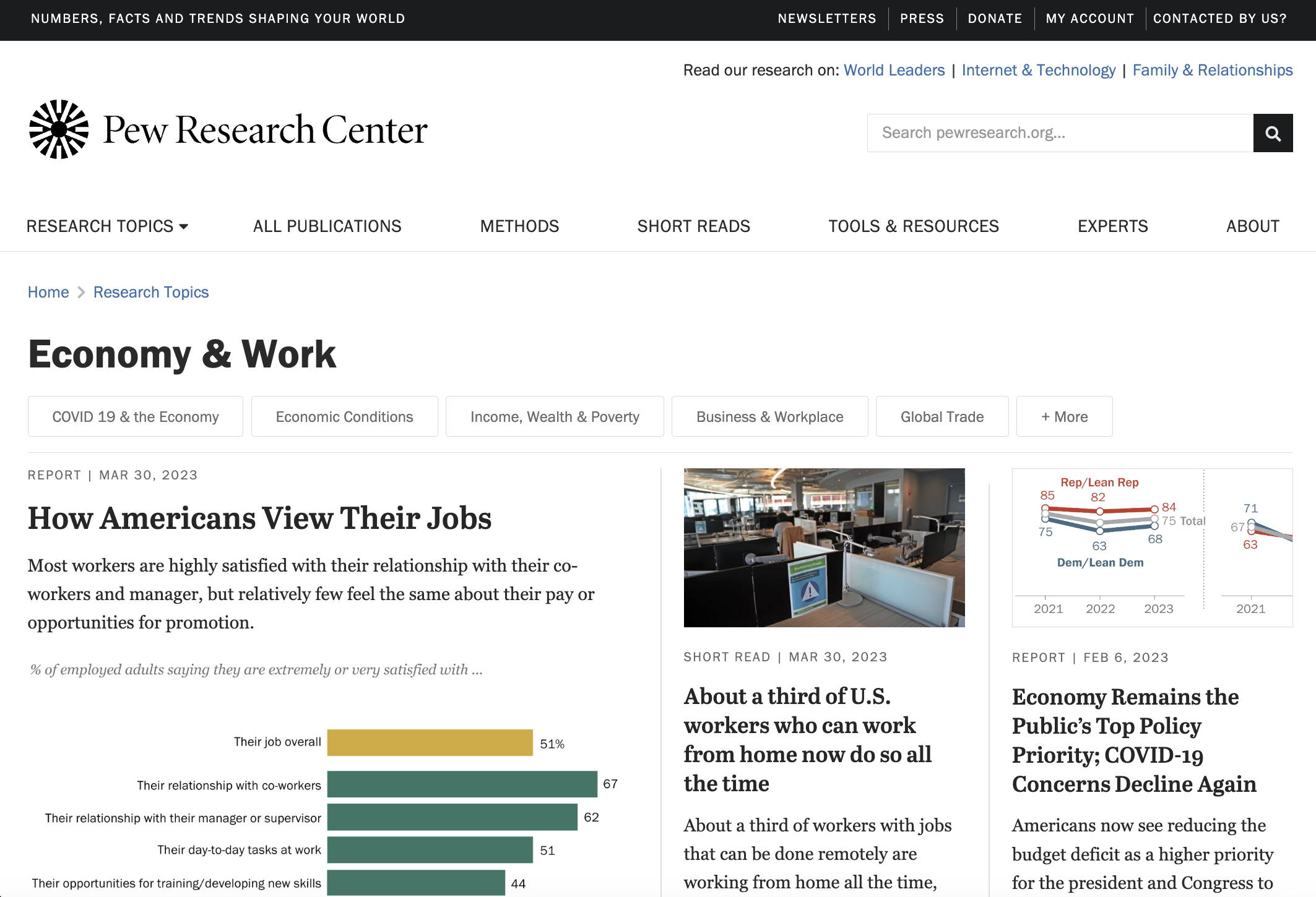 Pew Research Center