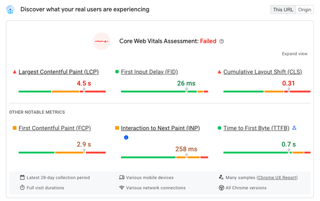 How To Improve Page Speed To Pass Google&#8217;s Core Web Vitals Assessment