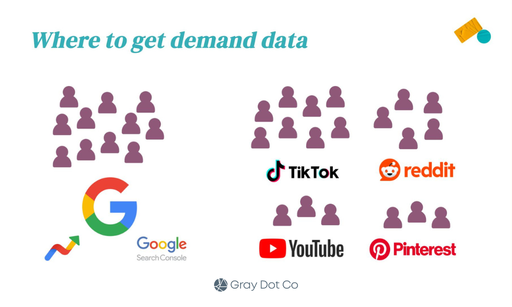 Dónde obtener datos de demanda de DMI